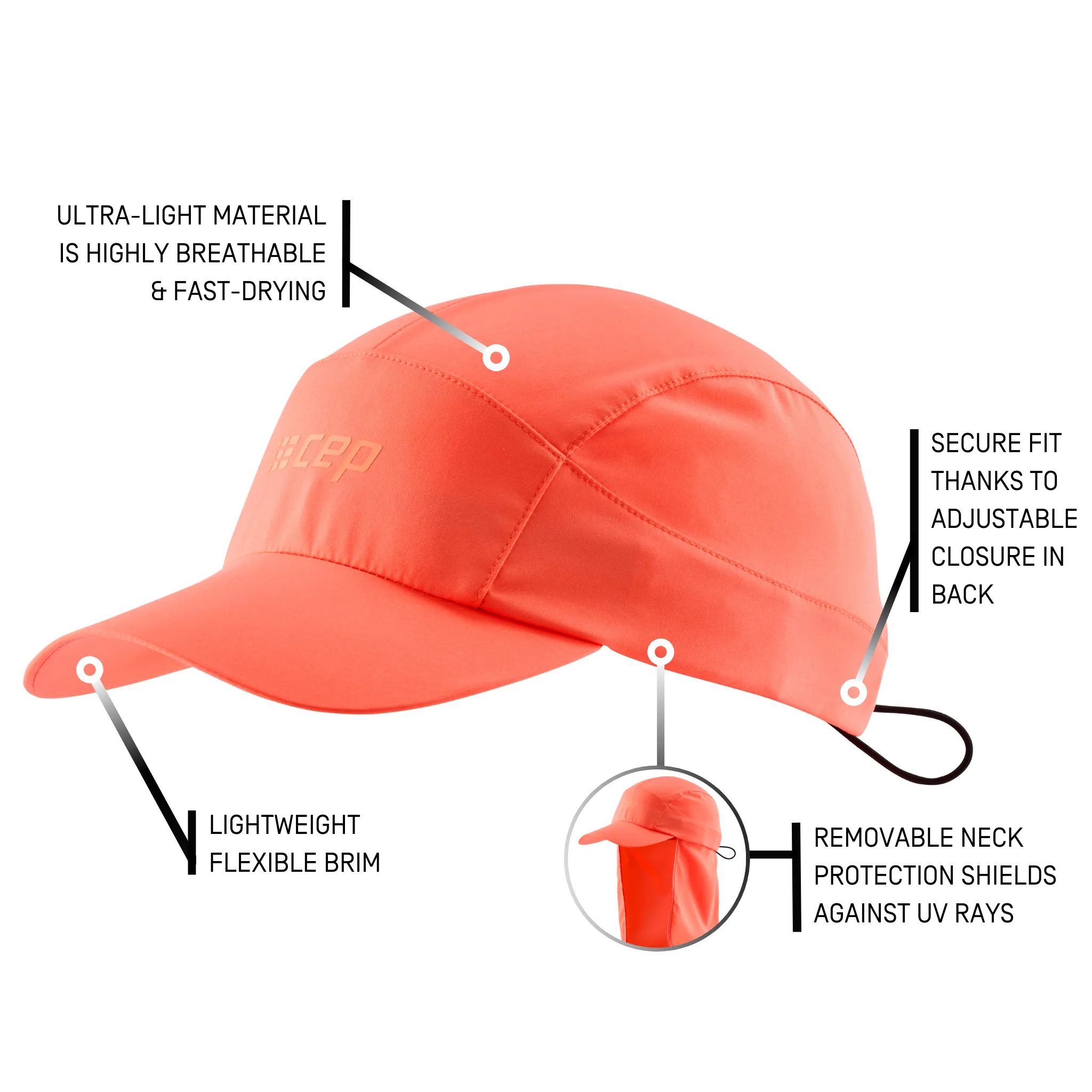 Ultralight Cap