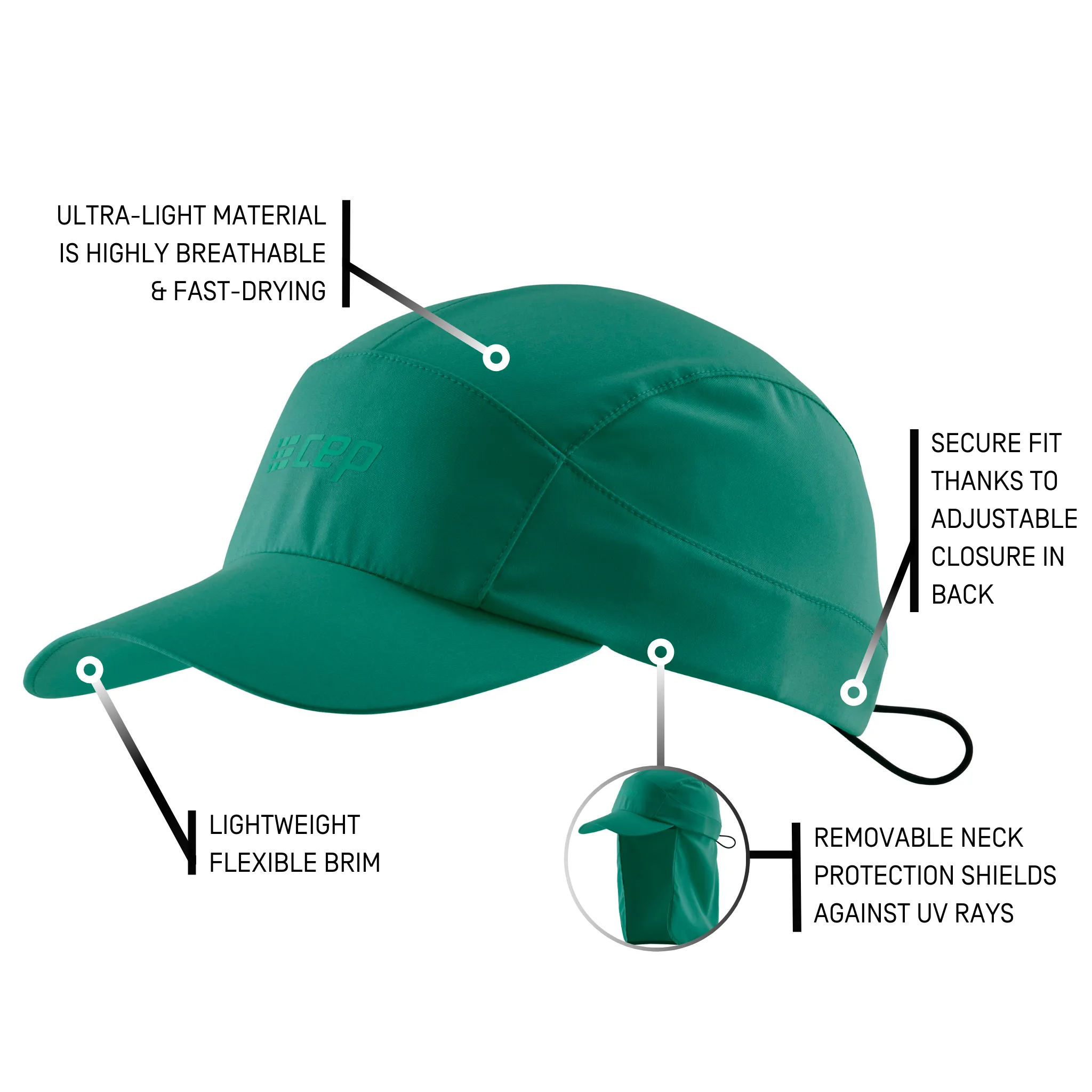 Ultralight Cap