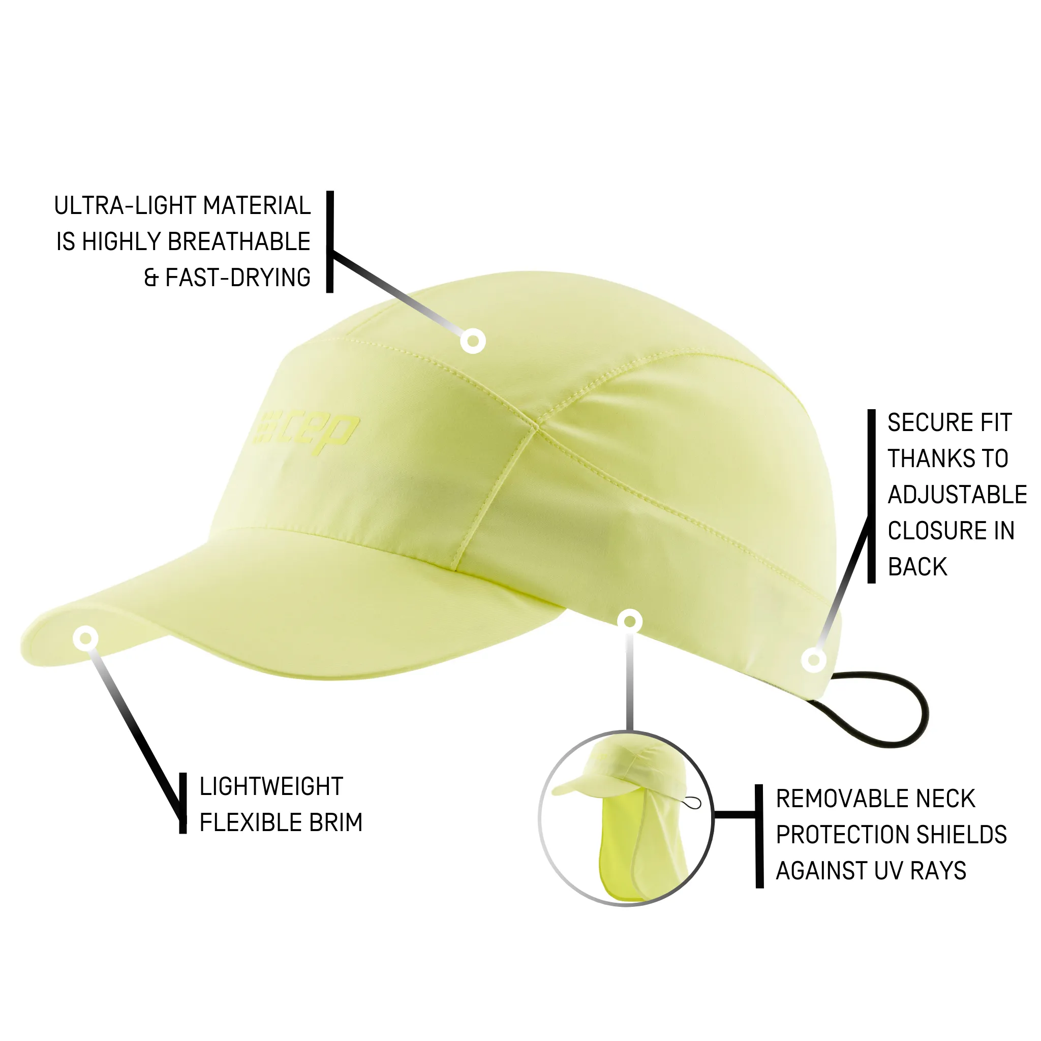 Ultralight Cap